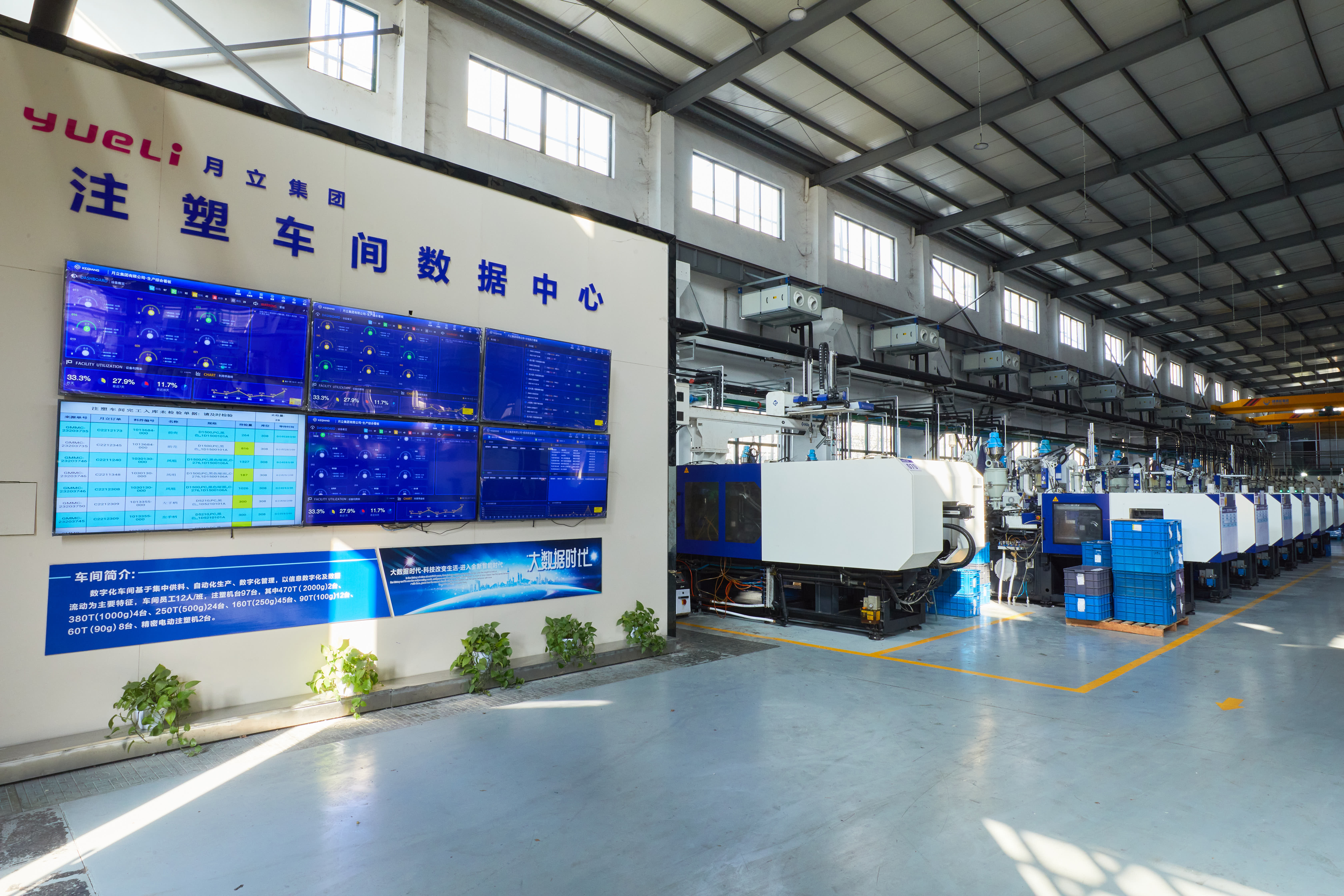 建设数字化工厂，升级制造工艺。